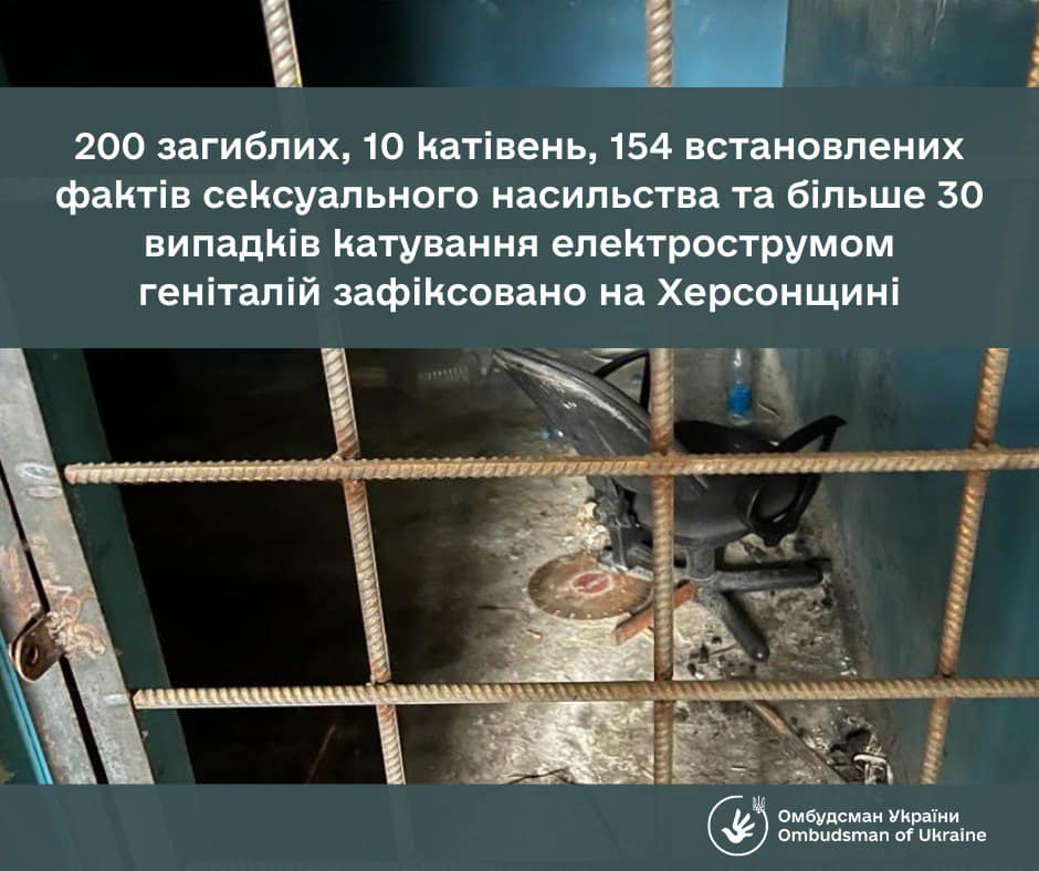 Омбудсман Дмитро Лубінець: Спільними зусиллями ми зможемо змусити країну-агресора відповісти за все скоєне перед законом