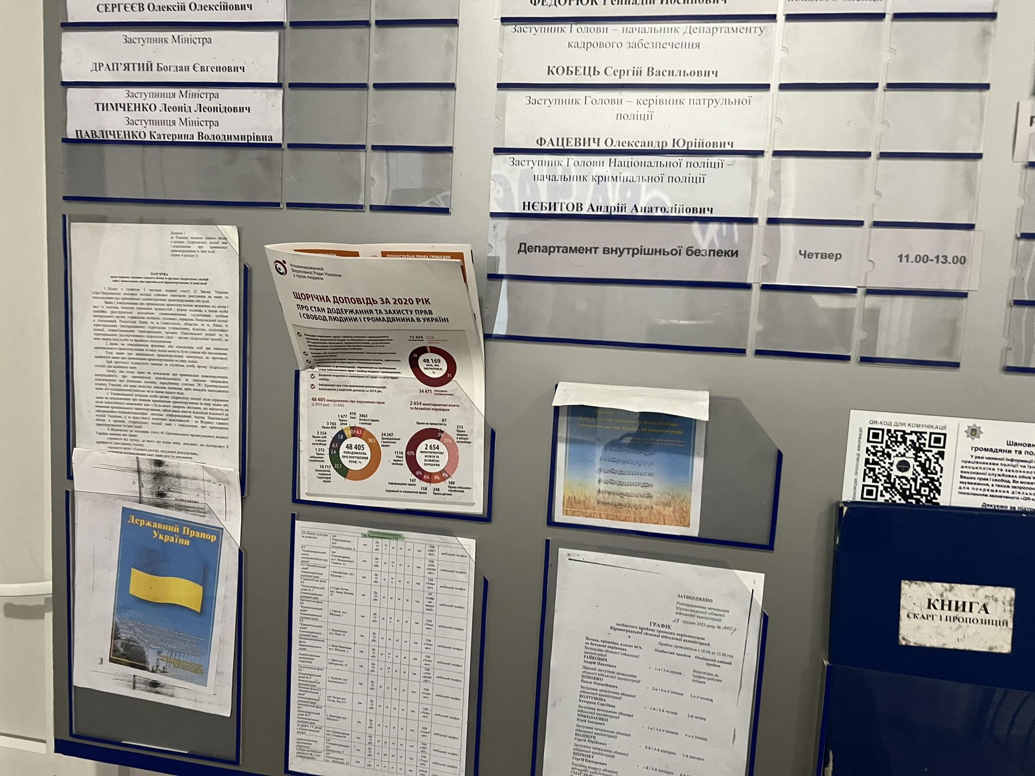 Відвідування Сектора поліцейської діяльності №1 Кропивницького районного управління поліції ГУНП Кіровоградської області
