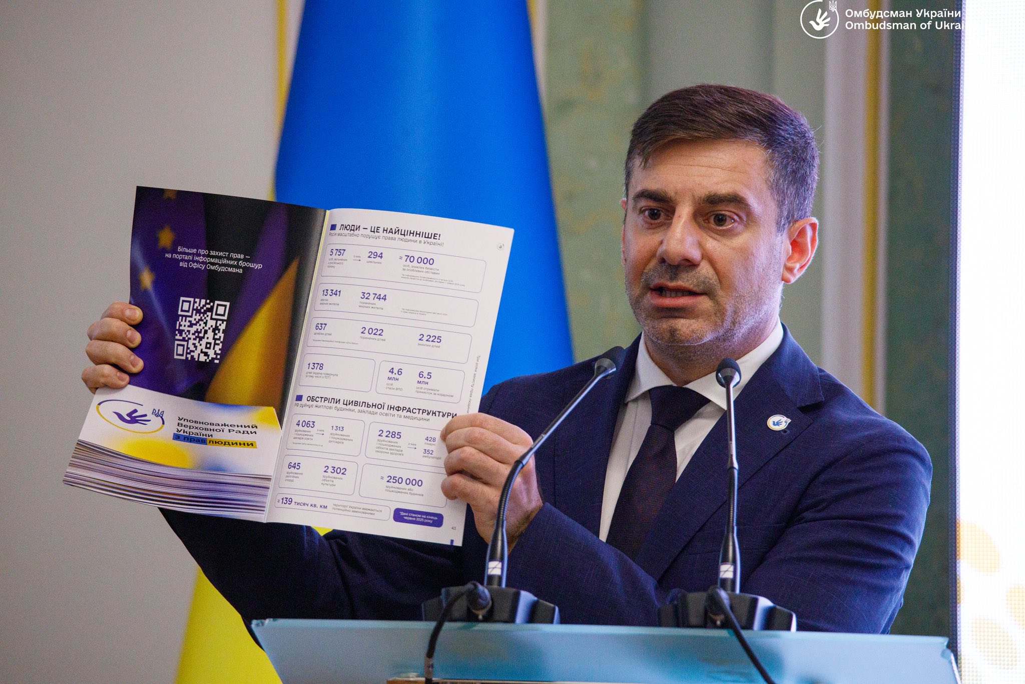 Права людини — основа міжнародного діалогу!